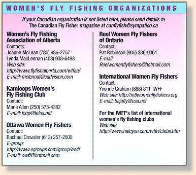 Women's Fly Fishing Organizations