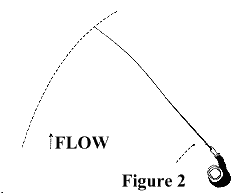 Figure #2