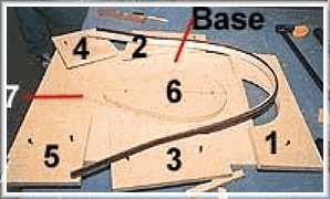 Jig Bases