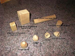 From wood to Popper
