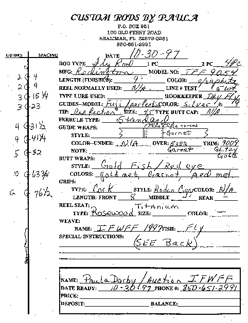 Custom Rod Building Form
