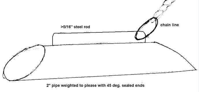 Anchor TVA Design.JPG